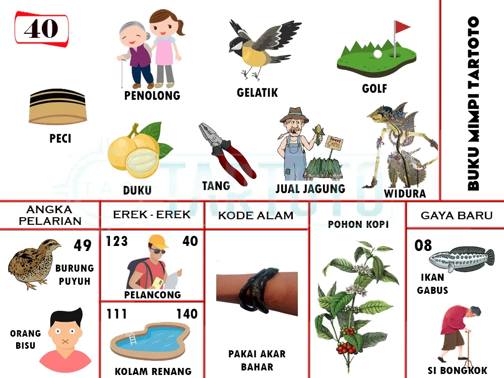 buku mimpi erek erek togel 40